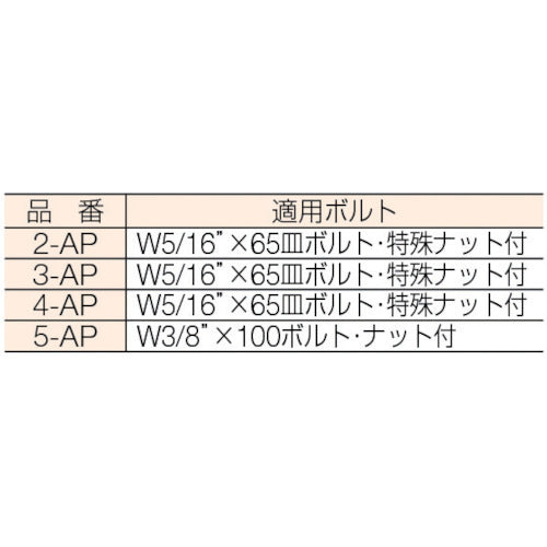 ＤＡＩＫＥＮ　２号ドアハンガー用エプロン　2-AP　1個