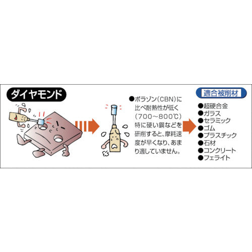 TRUSCO Diamond Bur Φ8 x Blade Length 6 x Shaft 6 #100 T6-212C 1 pc