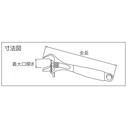 バーコ　パイプレンチ兼用モンキーレンチ　最大口開き２１ｍｍ　ブラック仕上げ　9070P　1 丁