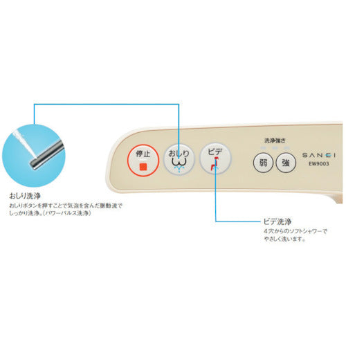 ＳＡＮＥＩ　温水洗浄便座”シャワンザ“　ホワイト　EW9003-W　1 台