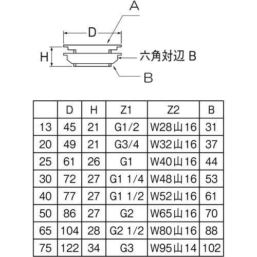 ＳＡＮＥＩ　タンク取付金具　H35-65　1 個