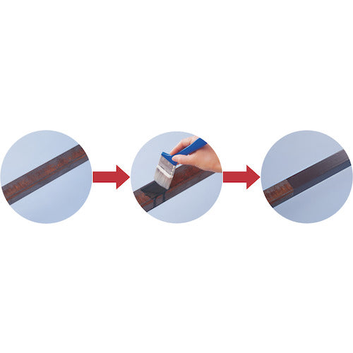 ＳＹＫ　赤サビ転換剤　ストップ・ザ・サビ２　４ｋｇ　S-2781　1個