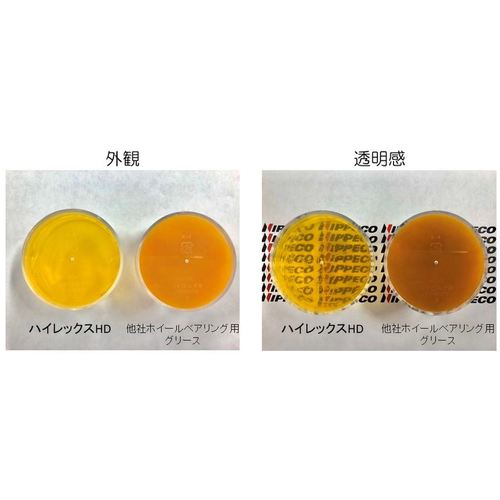 NIPPECO 자동차 휠 베어링 용 하이렉스 HD No. 3 2.5kg 10103073 1캔