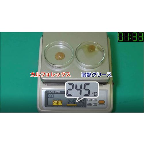 NIPPECO Multi-Purpose Grease (Heat Resistant, Water Resistant, Rust Resistant, Load Resistant, Chemical Resistant) Calforex EP No. 2 420ml 18252080 1 bottle