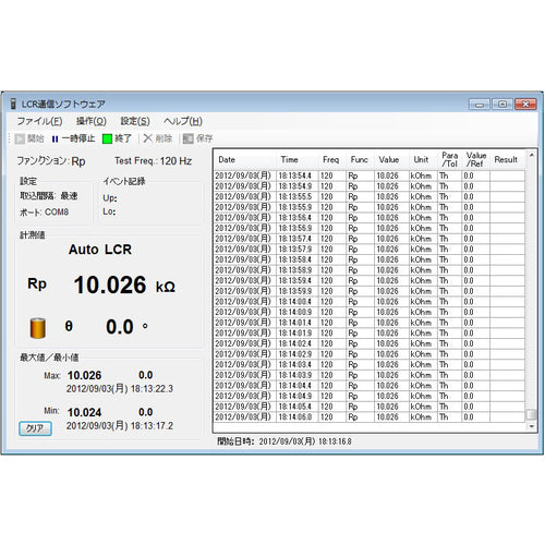 ＳＡＮＷＡ　ハンディＬＣＲメータ　LCR700　1個