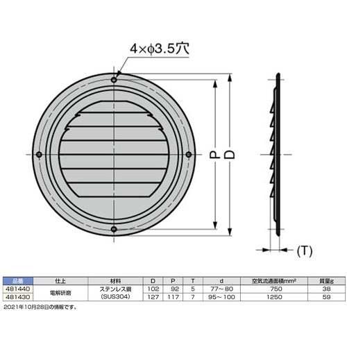 ＳＵＧＡＴＳＵＮＥ　（２１００２８８７９）４８１４３０ステンレス鋼製　空気孔　481430　1個