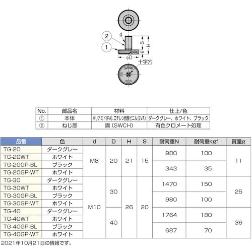 ＳＵＧＡＴＳＵＮＥ　（２０００３５３７６）ＴＧ−３０ＧＰ−ＢＬ薄型アジャスター　TG-30GP-BL　1 個