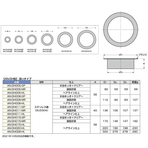 ＳＵＧＡＴＳＵＮＥ　（２１０１７２５３３）ＡＮ−ＤＨ０１５−ＧＰステンレス鋼製　屑入投入口　AN-DH015-GP　1 個