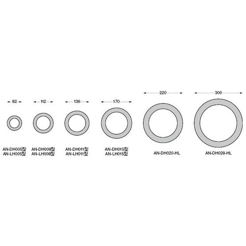 ＳＵＧＡＴＳＵＮＥ　（２１０１７２５３３）ＡＮ−ＤＨ０１５−ＧＰステンレス鋼製　屑入投入口　AN-DH015-GP　1 個