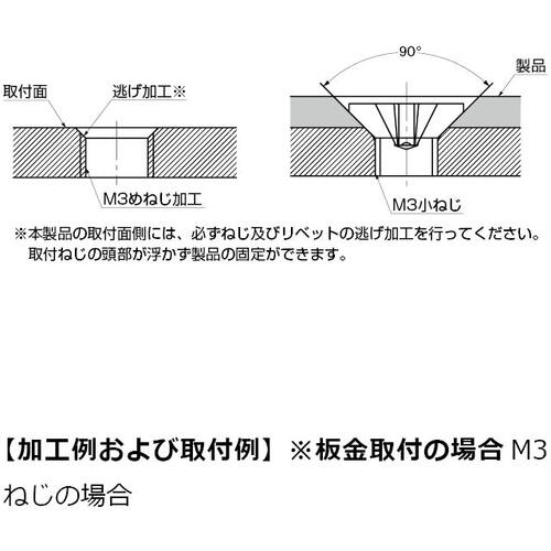 ＳＵＧＡＴＳＵＮＥ　（１７００９０２５９）ＷＰ３Ｒステンレス鋼製ＷＰ型ヒンジ　WP3R　1 個