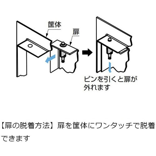 ＳＵＧＡＴＳＵＮＥ　（１７００２０８５７）２４５−９３０３ワンタッチピボットヒンジ　245-9303　1個