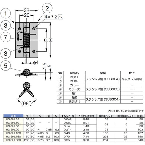 ＳＵＧＡＴＳＵＮＥ　（１７００２４３８５）ＨＧ−ＳＨＬ５０ステンレス鋼製スプリング蝶番　HG-SHL50　1 個