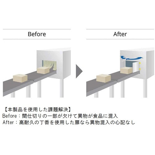 ＳＵＧＡＴＳＵＮＥ　（１７００２４３８５）ＨＧ−ＳＨＬ５０ステンレス鋼製スプリング蝶番　HG-SHL50　1 個