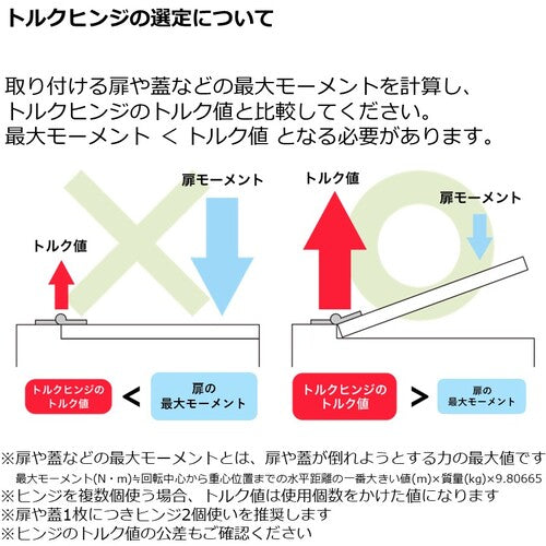 ＳＵＧＡＴＳＵＮＥ　（１７００９００９５）７２−１−ＴＭ−４１４５調整式トルクヒンジ　72-1-TM-4145　1個