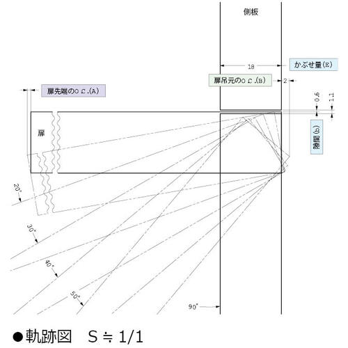 ＳＵＧＡＴＳＵＮＥ　（１７００９００９０）Ｔ−９０−２００面付蝶番　かぶせ扉・インセット扉　両用　T-90-200　1 個