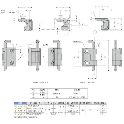 ＳＵＧＡＴＳＵＮＥ　（１７０２００３８１）　２１２−９０１４／１８０°開き抜き差し蝶番　開き角度１８０°　212-9014　1個