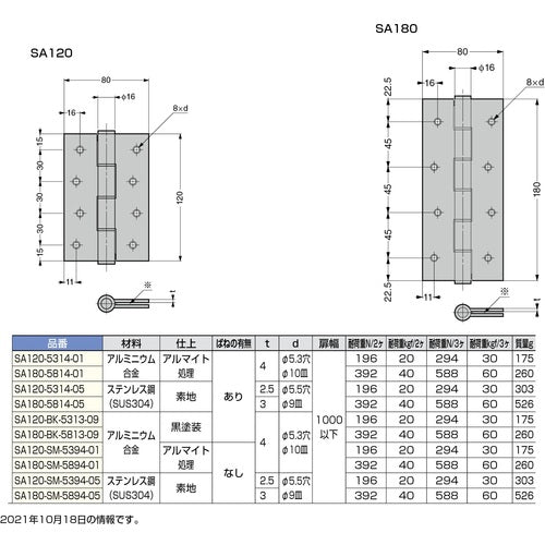 ＳＵＧＡＴＳＵＮＥ　（１７００９０８１０）ＳＡ１２０−５３１４−０１スプリング丁番　SA120-5314-01　1 個