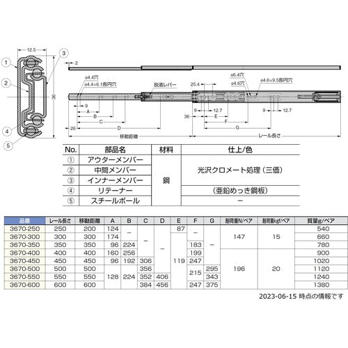 SUGATSUNE (190027546) 3670-400 Slide rail 3670-400 1S