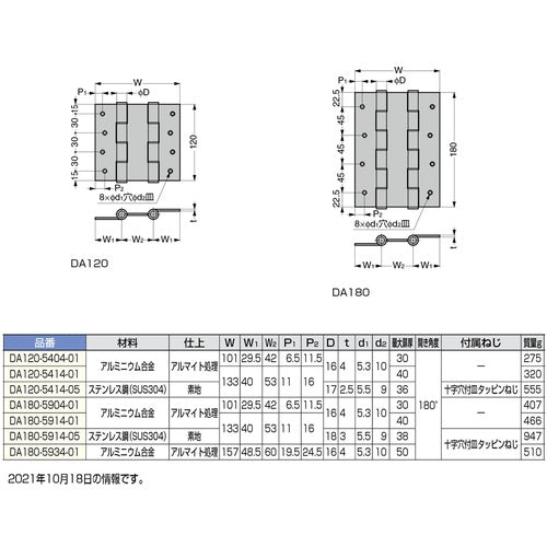 SUGATSUNE (170090803) DA120-5404-01 스프링 자유 경첩 DA120-5404-01 1개