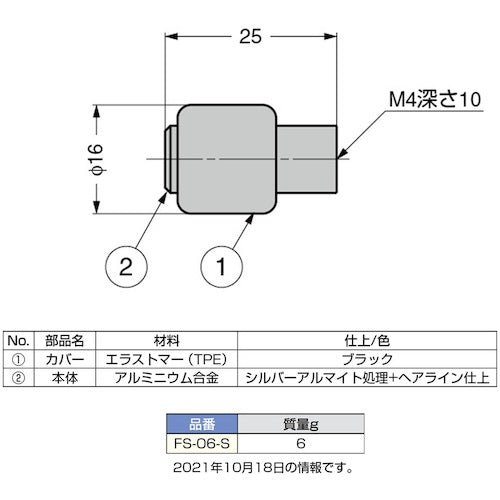 ＳＵＧＡＴＳＵＮＥ　（１０００１２１７５）ＦＳ−０６−Ｓつまみ　FS-06-S　1 個