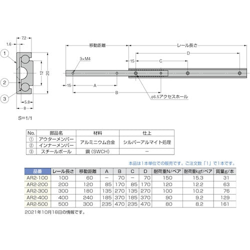 SUGATSUNE (190119534) AR2-200 Aluminum alloy slide rail AR2-200 1 piece