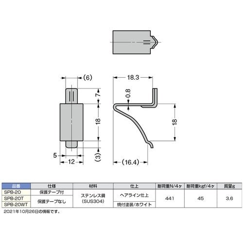 ＳＵＧＡＴＳＵＮＥ　（１２００３０６９３）ＳＰＢ−２０ＷＴステンレス鋼製棚受　SPB-20WT　1 個