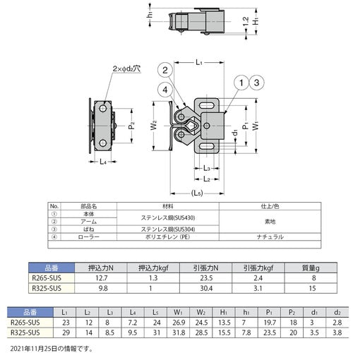 ＳＵＧＡＴＳＵＮＥ　（１４００５７００３）Ｒ２６５−ＳＵＳローラーキャッチ　R265-SUS　1個