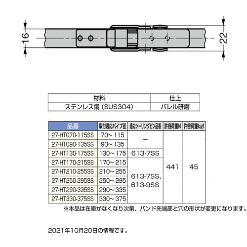 ＳＵＧＡＴＳＵＮＥ　（１２００４０４４０）ステンレス鋼製強力バンドクランプ　27-HT210-255SS　1個