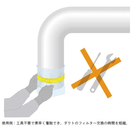 ＳＵＧＡＴＳＵＮＥ　（１２００４０４４０）ステンレス鋼製強力バンドクランプ　27-HT210-255SS　1個