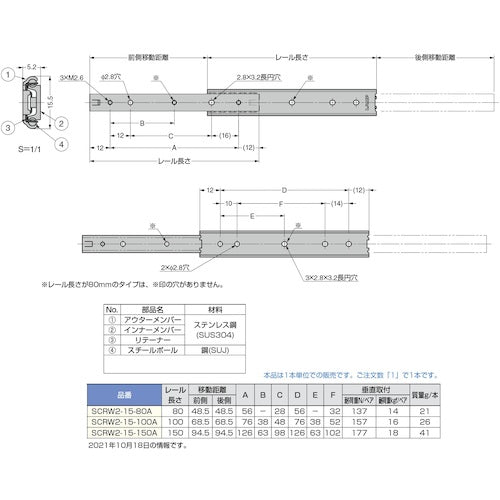 SUGATSUNE (190026621) SCRW2-15-100A Mini Slide Rail SCRW2-15-100A 1 piece