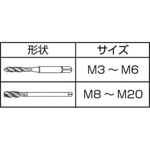 ヤマワ　軟鋼用スパイラルタップ　Ｅ−ＳＰ　Ｐ２　Ｍ１２Ｘ１．７５　E-SP-M12X1.75　1 本