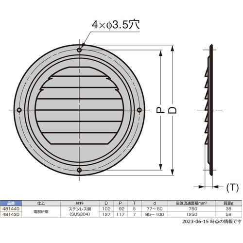 ＳＵＧＡＴＳＵＮＥ　（２１００２８８８０）４８１４４０ステンレス鋼製　空気孔　481440　1 個