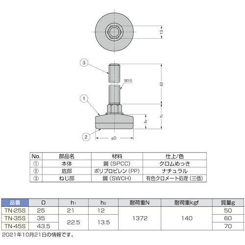 ＳＵＧＡＴＳＵＮＥ　（２００１４０２４９）ＴＮ−２５Ｓアジャスター　TN-25S　1 個