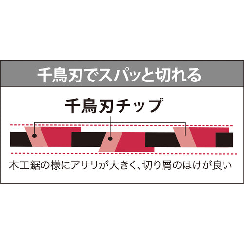 三陽金属　刈払機用チップソー　ホワイトシャーク（２３０ｍｍＸ３６Ｐ）　0378　1 枚