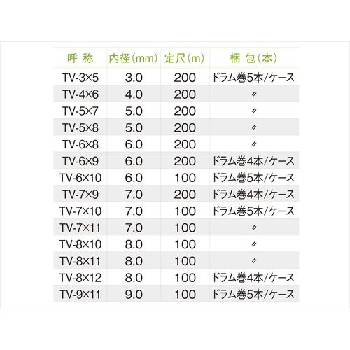 토카와 투명 비닐 튜브 32×38×50m TV32X38X50 1개