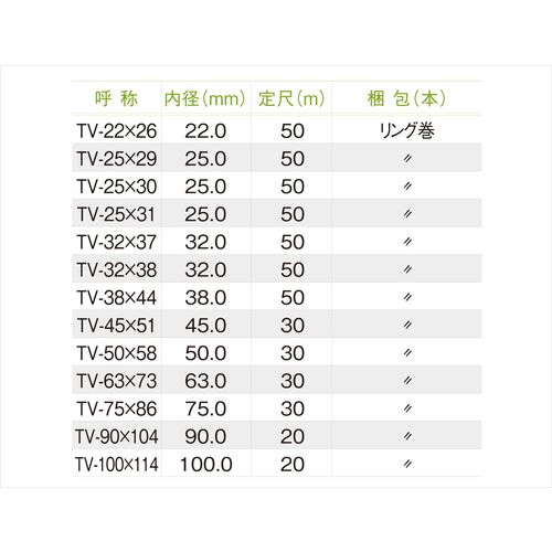 토카와 투명 비닐 튜브 32×38×50m TV32X38X50 1개