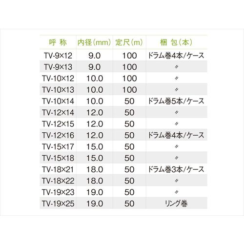 토카와 투명 비닐 튜브 38×44×50m TV38X44X50 1개
