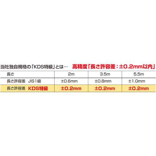 ＫＤＳ　特級ネオロック１３巾２ｍ　固定爪　S13-20NKSP　1 個