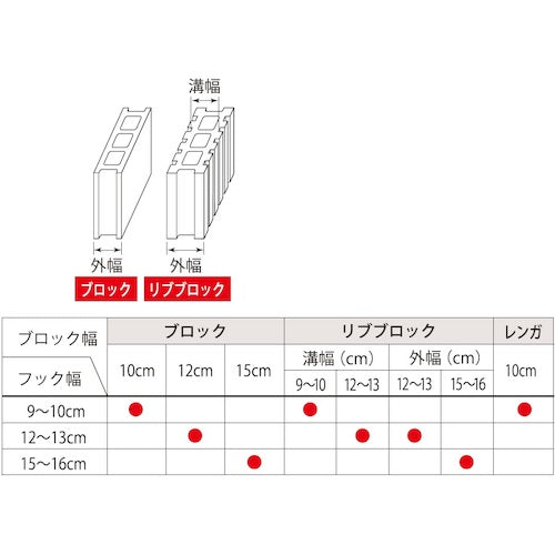 ニッサチェイン　壁面プランターフック　ブロック幅１２０〜１３０ｍｍ　F-601　1 個