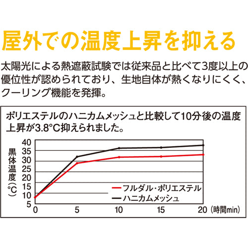 コーコス　制電・防透・消臭長袖ポロシャツ　７サックス　３Ｌ　AS-258-7-3L　1 枚