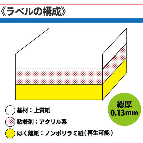 Nichiban Mytack Copy Label ML-502 ML-502 1 pc