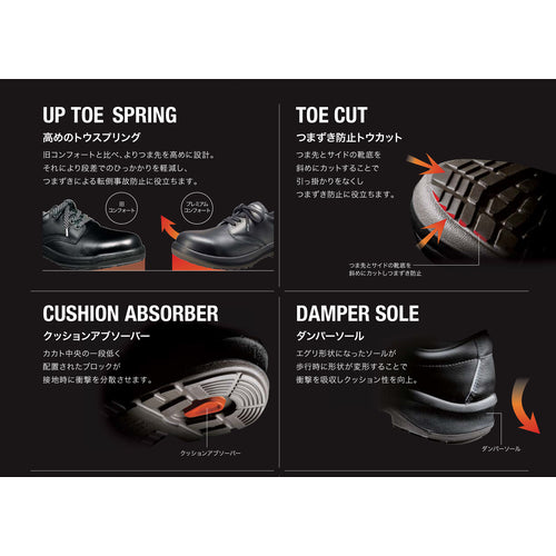 ミドリ安全　中編上マジックタイプ安全靴　プレミアムコンフォートシリーズ　ＰＲＭ２２５　２６．５ＣＭ　PRM225-26.5　1 足