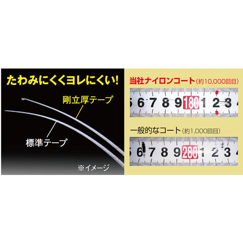 ＫＤＳ　コンベックス　剛立Ｇ２５巾　５ｍまさめ　厚爪ホルダー付　GTR-G2550S　1 個