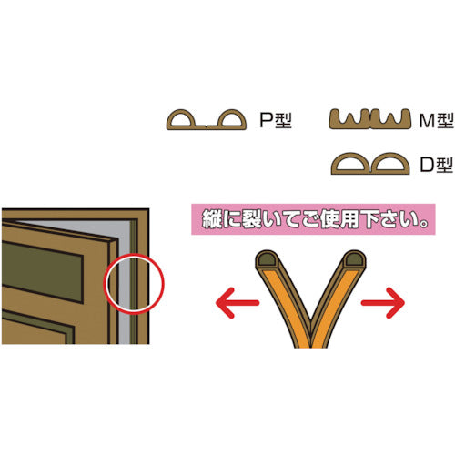 光　戸当りクッションテープ　Ｍ型茶　２．４ｍ　KM4-2　1 個