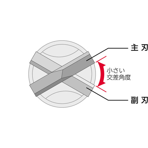 UNIKA SDS Plus UX (Cross) Set 8.5mm 3-Piece Set (160L) DP3-UX85L 1 S