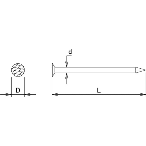 DAIDOHANT 둥근 못 1kg N22 00051002 1 상자