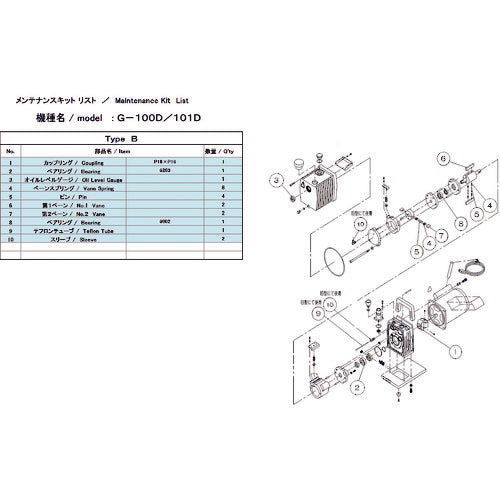 ＵＬＶＡＣ　真空ポンプ用メンテナンスキッド　Ｇ−１００Ｄ用　１Φ　Ｂタイプ　G-100D MAINTENANCEKIT B　1 組