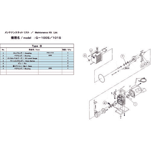 ＵＬＶＡＣ　真空ポンプ用メンテナンスキッド　Ｇ−１００Ｓ用　１Φ　Ｂタイプ　G-100S MAINTENANCEKIT B　1 組