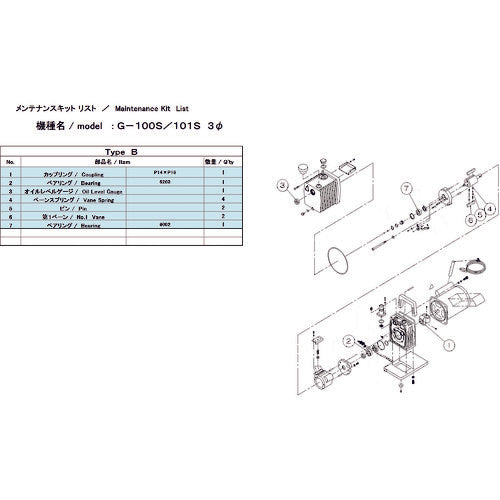 ＵＬＶＡＣ　真空ポンプ用メンテナンスキッド　Ｇ−１００Ｓ　３Φ／１０１Ｓ用　Ｂタイプ　G-101S MAINTENANCEKIT B　1 組