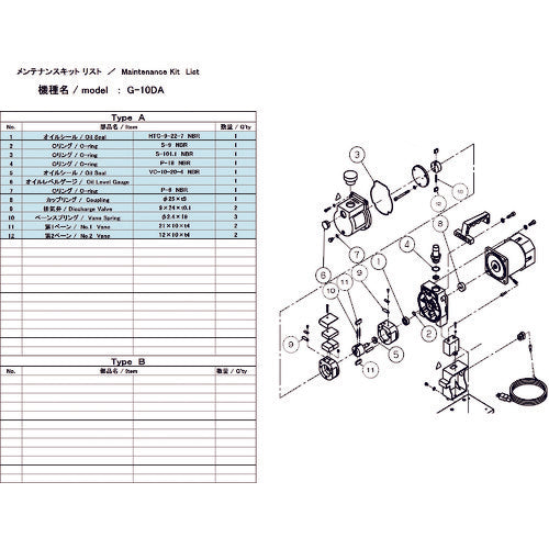 ＵＬＶＡＣ　真空ポンプ用メンテナンスキッド　Ｇ−１０ＤＡ用　G-10DA MAINTENANCEKIT　1 組